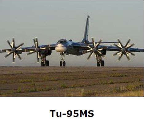 Diefenbunker Fact Sheet 15 – December 7, 2011 – THE TUPOLEV TU-95 “BEAR” BOMBER