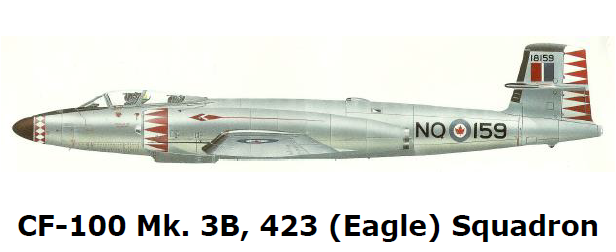 Diefenbunker Fact Sheet 6 – August 25, 2011 – THE AVRO CF-100
