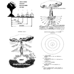 Effects of Nuclear Bombs - Diagrams Extracted from Civil Defence Pamphlets