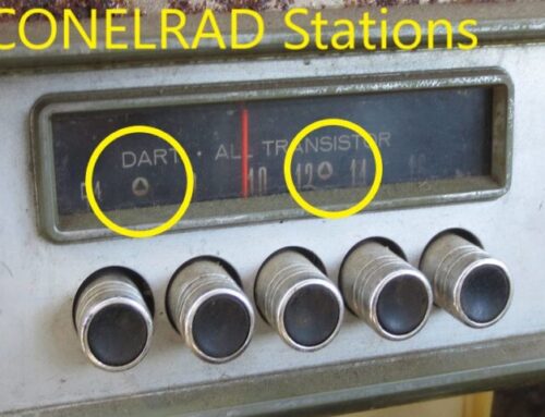CONELRAD (Control of Electromagnetic Radiation)