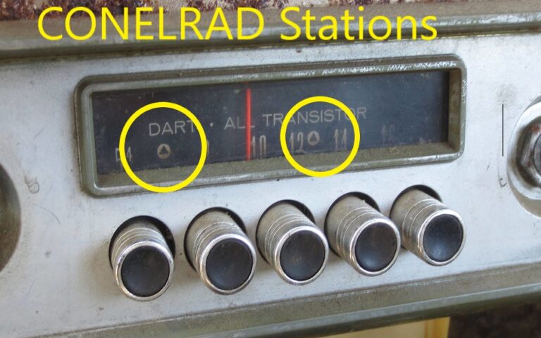 CONELRAD (Control of Electromagnetic Radiation)