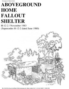 Cover of ABOVEGROUND HOME FALLOUT SHELTER
