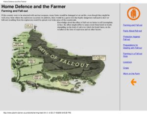 Cover of Home Defence and the Farmer