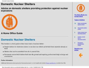 Cover of Domestic Nuclear Shelters